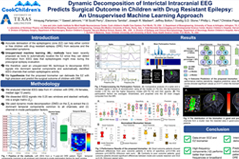 Dynamic decomposition of interictal intracranial eeg predicts surgical outcome in children with drug resistant epilepsy: An unsupervised machine learning approach