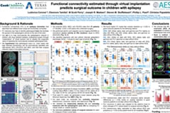 Functional connectivity estimated through virtual implantation predicts surgical outcome in children with epilepsy