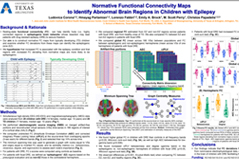 Normative functional connectivity maps to identify abnormal brain regions in children with epilepsy